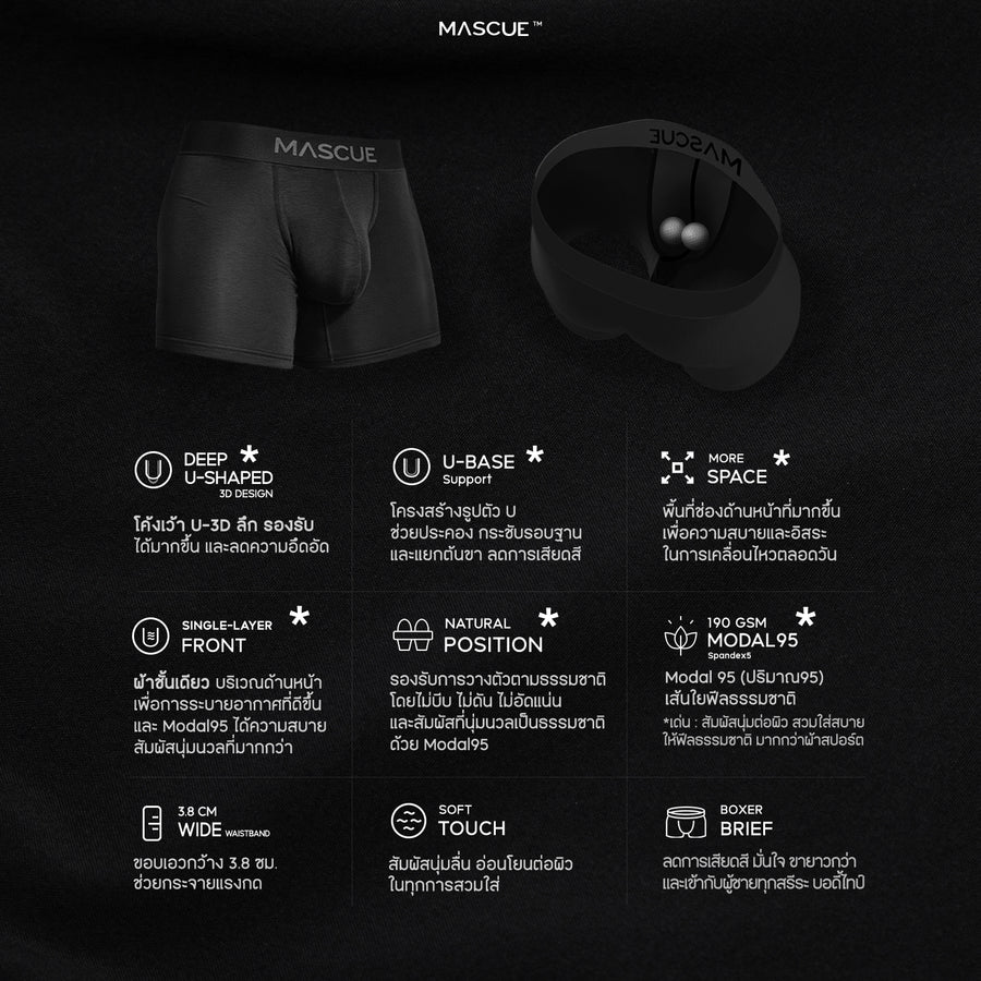 MASCUE Features