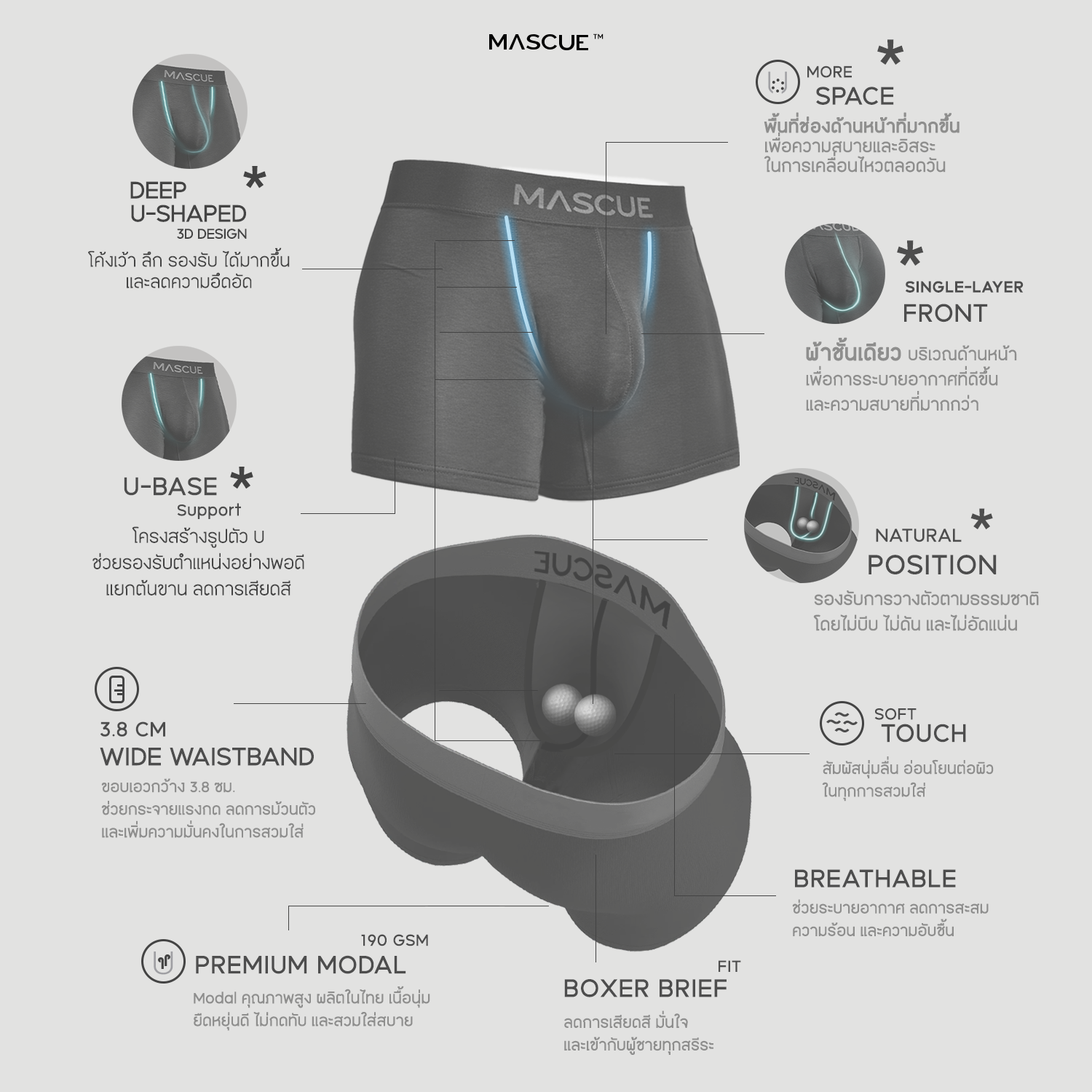 MASCUE Boxer Brief [White] - Big Pouch U-Shaped 3D กางเกงในผู้ชาย เป้าลึก ผ้าเป้าชั้นเดียวระบายอากาศดี ลดเสียดสี